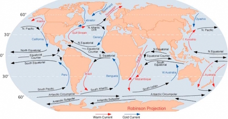 corrientes oceánicas 